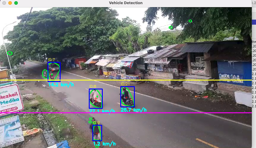 This is the monitoring